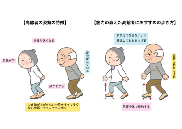「歩いているとフラフラするんですよ」80代 男性の画像